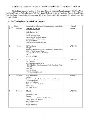 List of New Approved Centres of Urdu/Arabic/Persian for the Session 2020-21