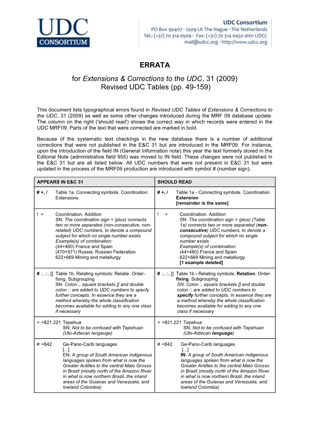 Errata E&C 31