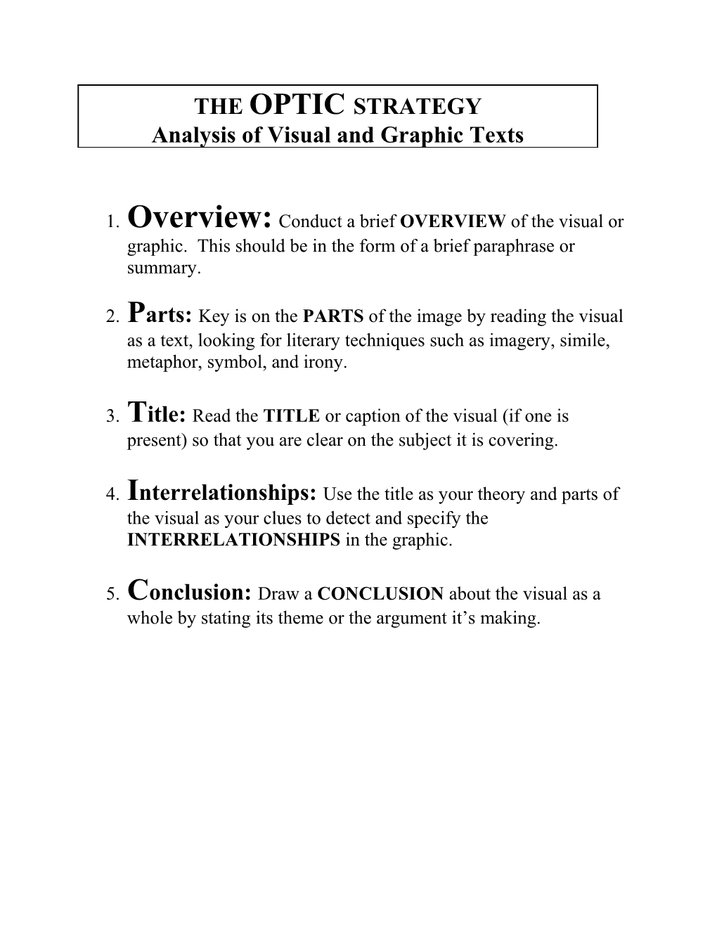 The Optic Strategy