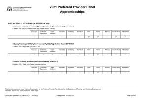 2021 Preferred Provider Panel Apprenticeships