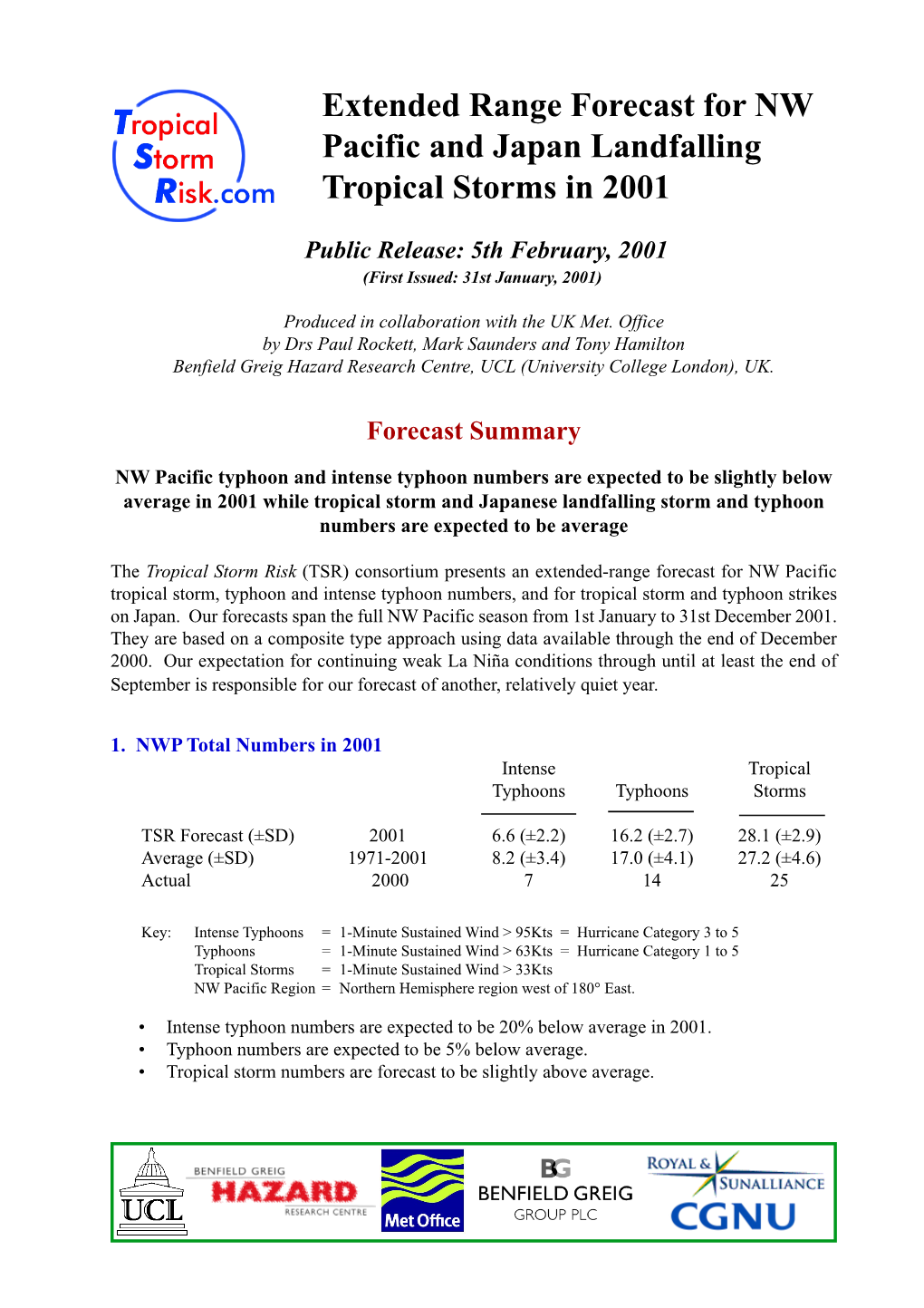 Extended Range Forecast for NW Pacific and Japan Landfalling Tropical Storms in 2001