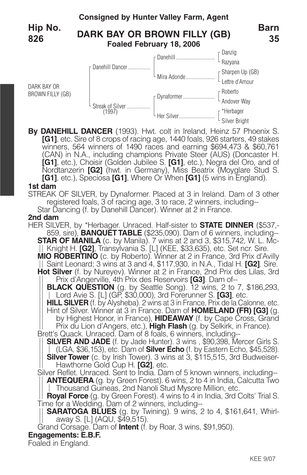 DARK BAY OR BROWN FILLY (GB) Barn 35 Hip No