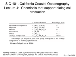 SIO 101. California Coastal Oceanography Lecture 4: Chemicals That Support Biological Production