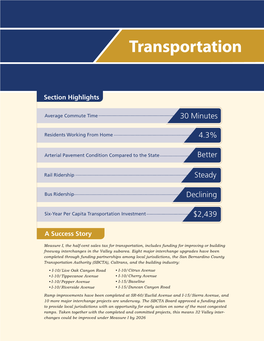 2017 Transportation Indicators Historical Data