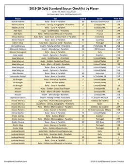 2019-20 Gold Standard Soccer Checklist by Player Gold = HIT; White = Base/Insert 334 Players with Cards; 206 Players with HITS