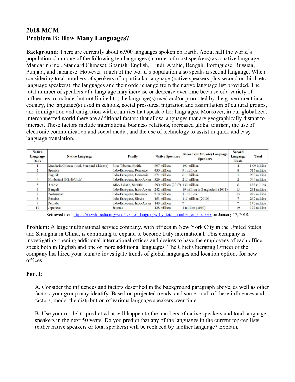 2018 MCM Problem B: How Many Languages?