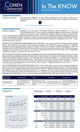 In the KNOW 2015 Q4 Market News