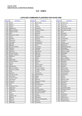 Tempo Liste Des Communes Planifiees Par