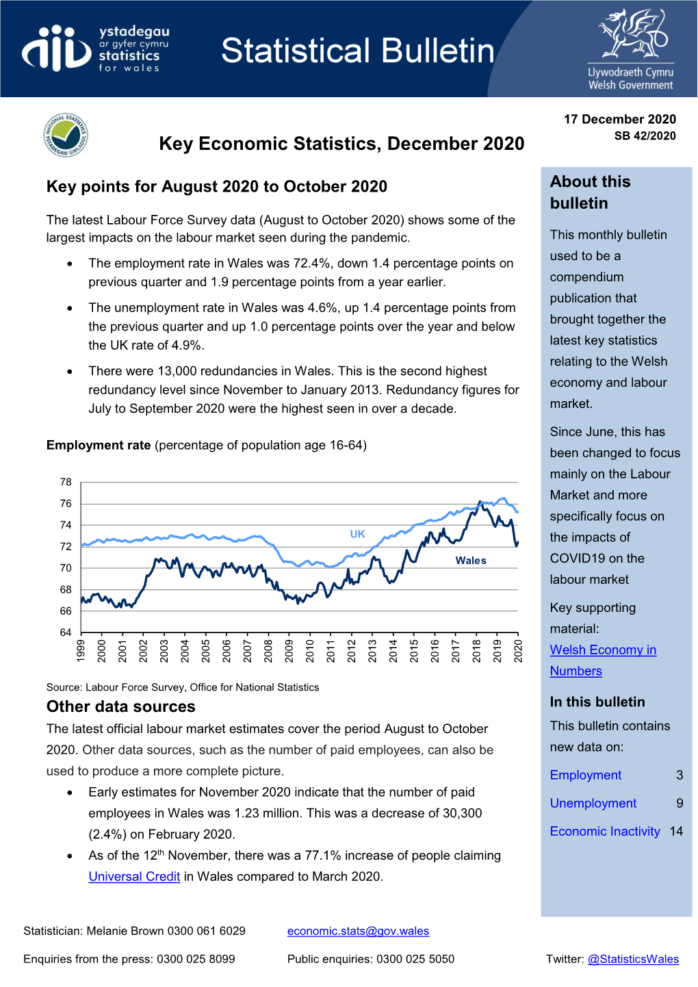 Key Economic Statistics, December 2020 SB 42/2020