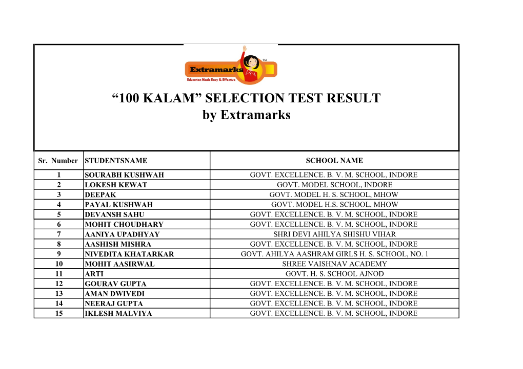 “100 KALAM” SELECTION TEST RESULT by Extramarks