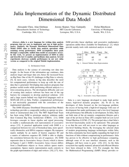 Julia Implementation of the Dynamic Distributed Dimensional Data Model