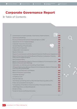 Corporate Governance Report Table of Contents