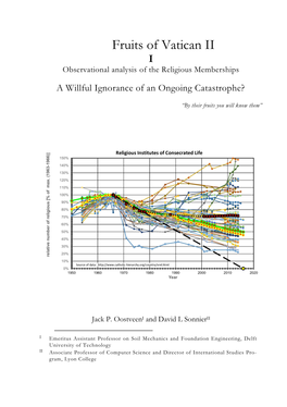 Fruits of Vatican II I Observational Analysis of the Religious Memberships