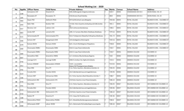 School Waiting List