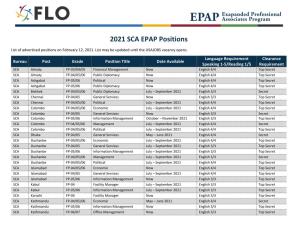 2021 SCA EPAP Positions