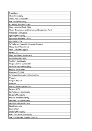 List of Public Funded Bodies