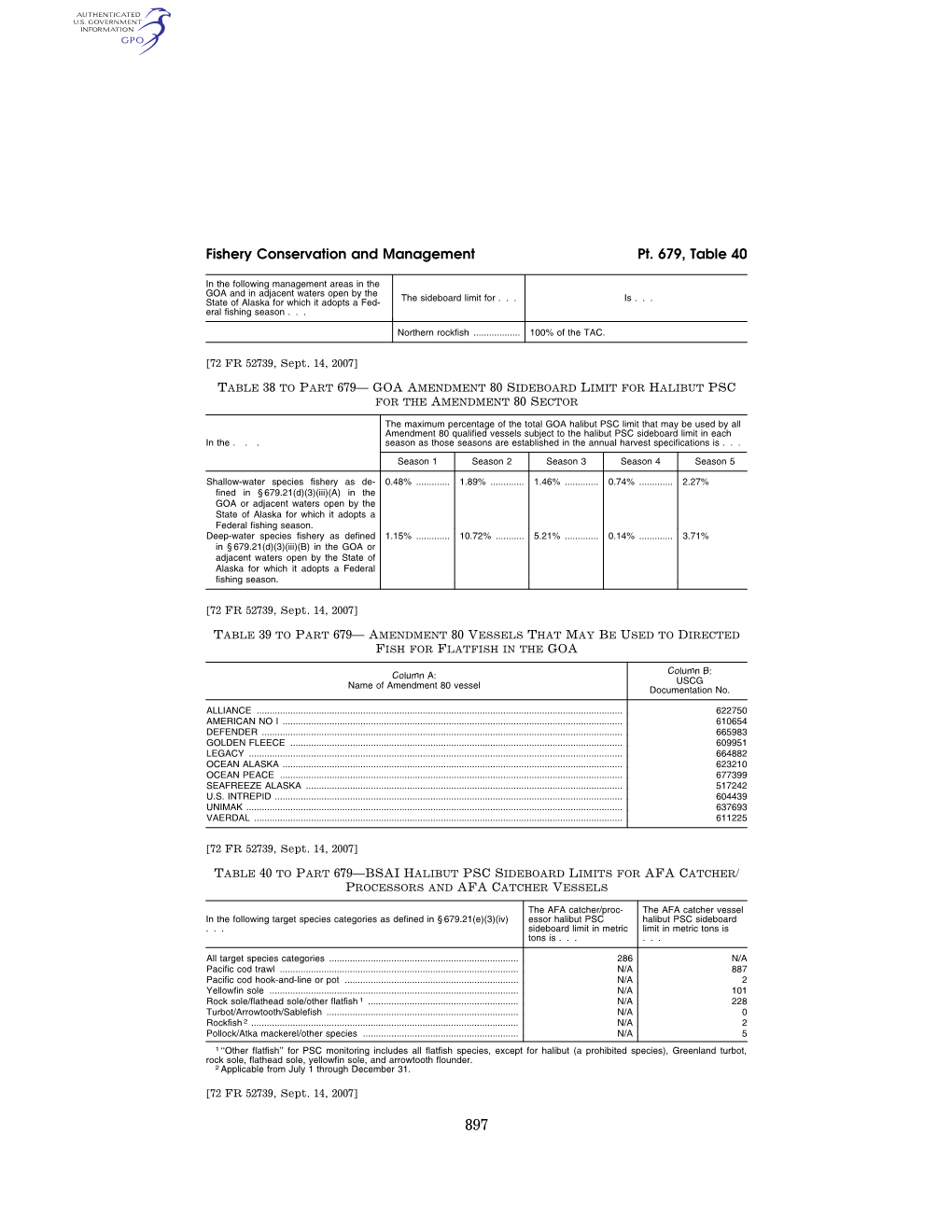 Fishery Conservation and Management Pt. 679, Table 40