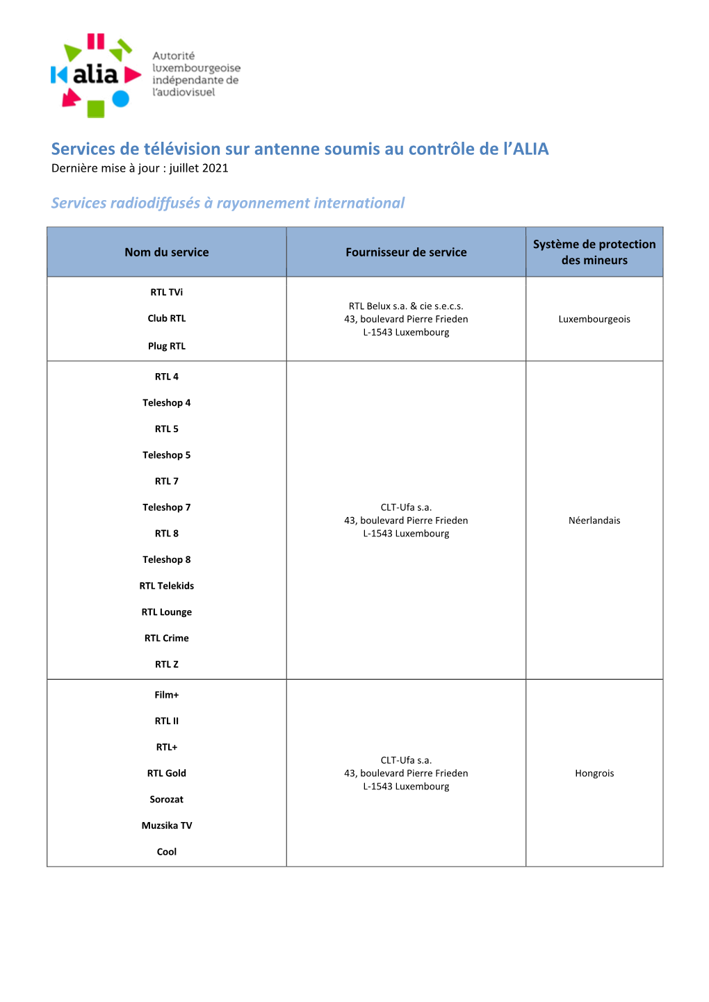 Liste Des Programmes Luxembourgeois