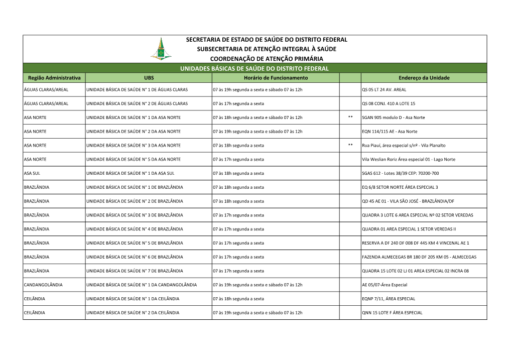 Relação-UBS.Pdf