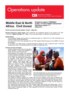 Middle East & North Africa: Civil Unrest