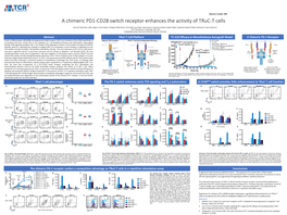 A Chimeric PD1-CD28 Switch Receptor Enhances the Activity of Truc-T Cells
