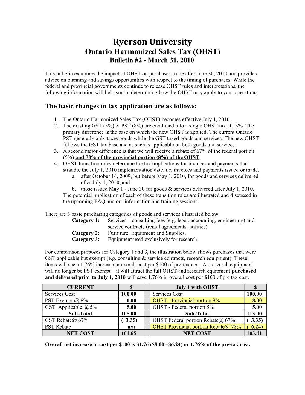 HST Implementation: Bulletin 2 UPDATED (23 Feb2010) HST Is Charged at 13 % with Rebates