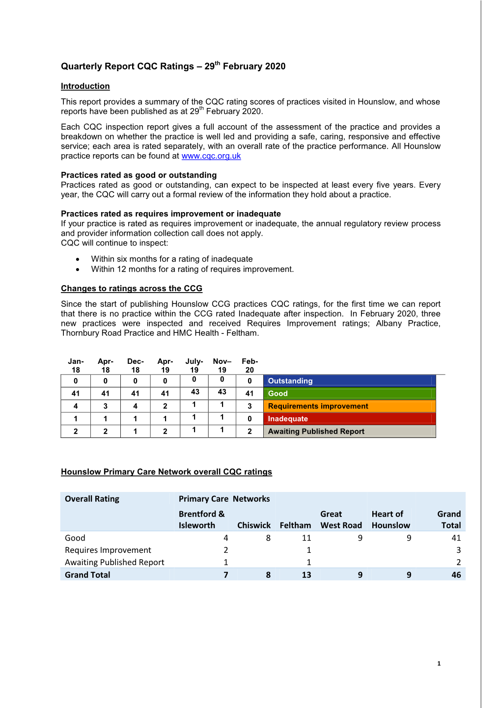 A12 March PCCC Papers 21 07 2020