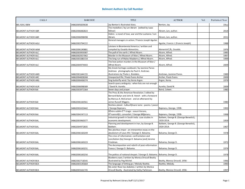 Belmont Authors by Call Number