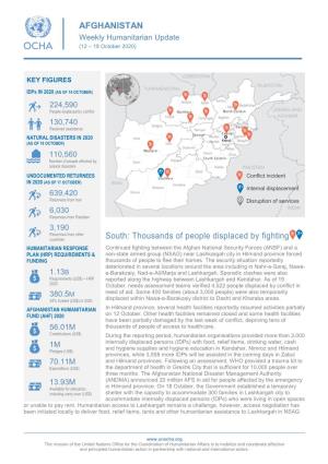 AFGHANISTAN South: Thousands of People Displaced by Fighting
