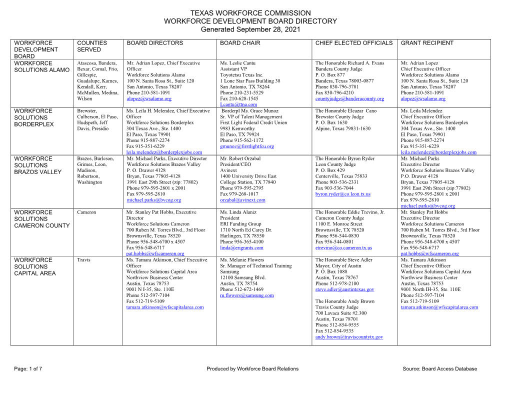 WORKFORCE DEVELOPMENT BOARD DIRECTORY Generated September 28, 2021