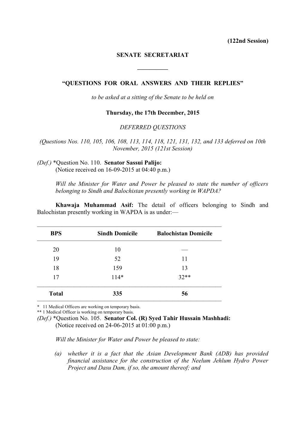 Senate Secretariat ————— “Questions