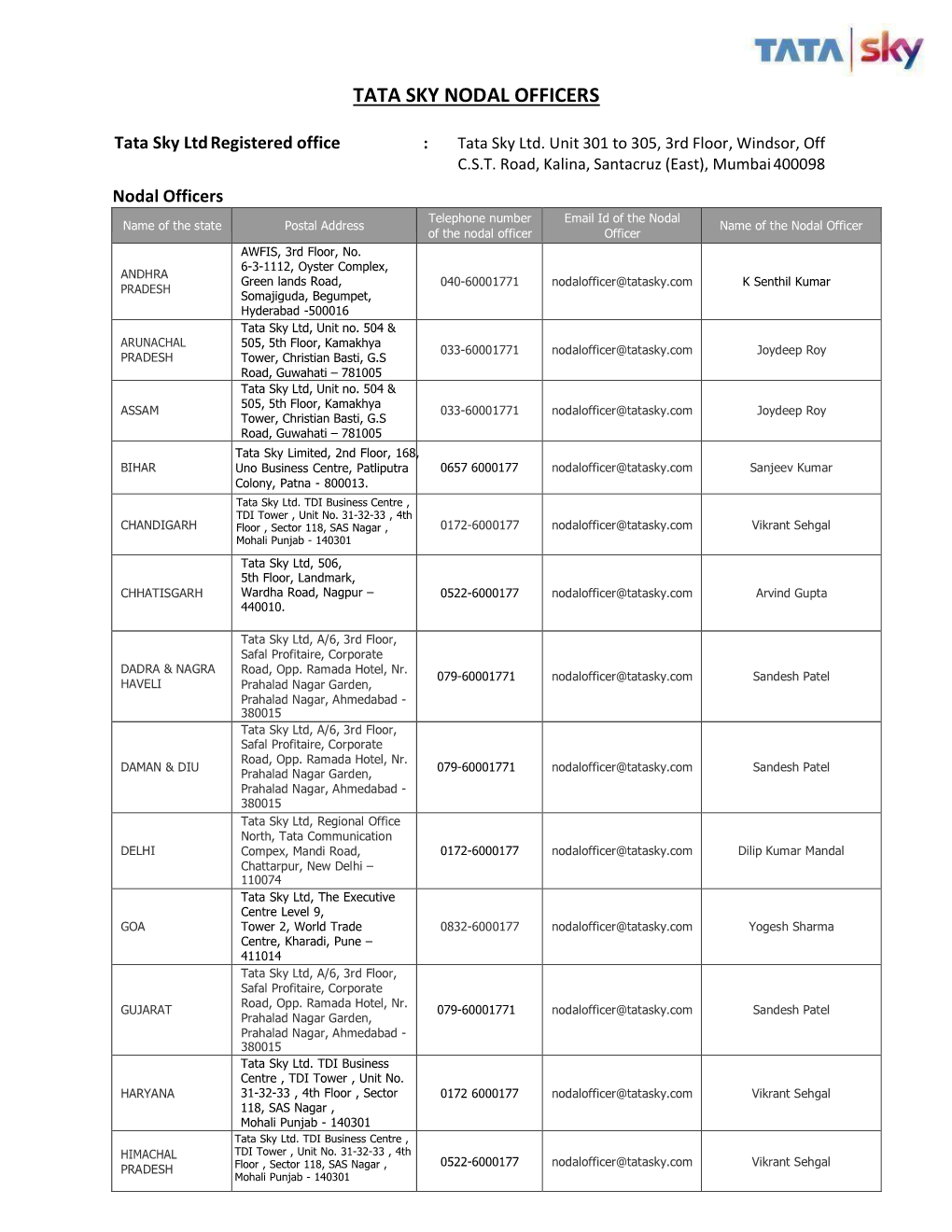 Tata Sky Nodal Officers