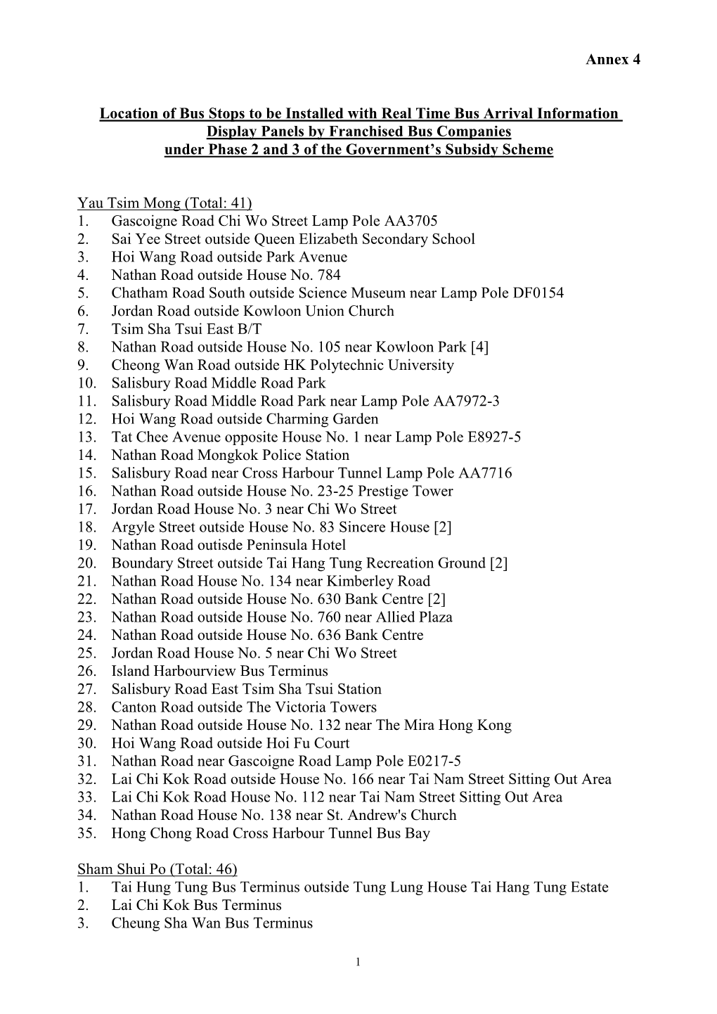 Annex 4 Location of Bus Stops to Be Installed with Real Time Bus Arrival