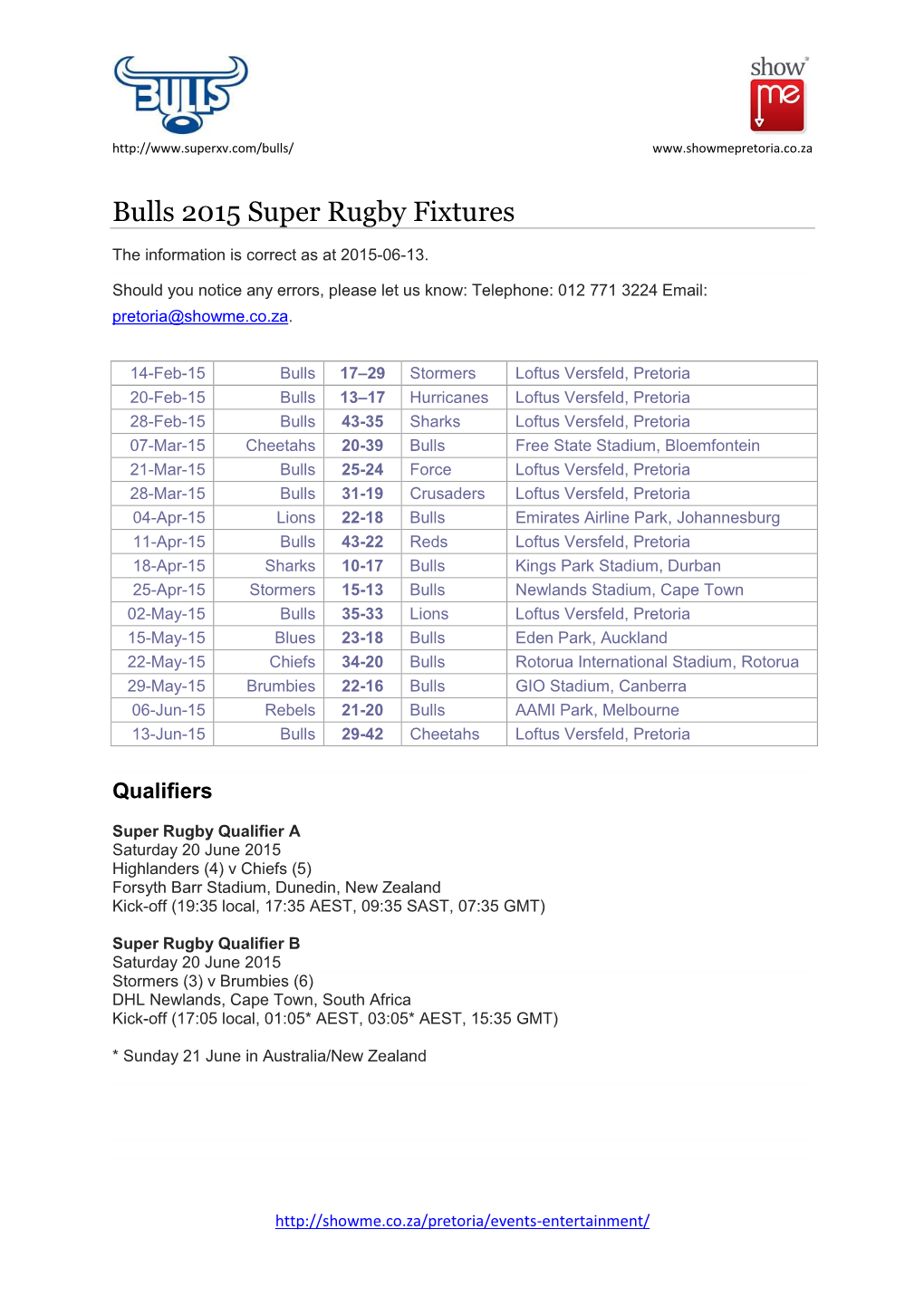 Bulls 2015 Super Rugby Fixtures