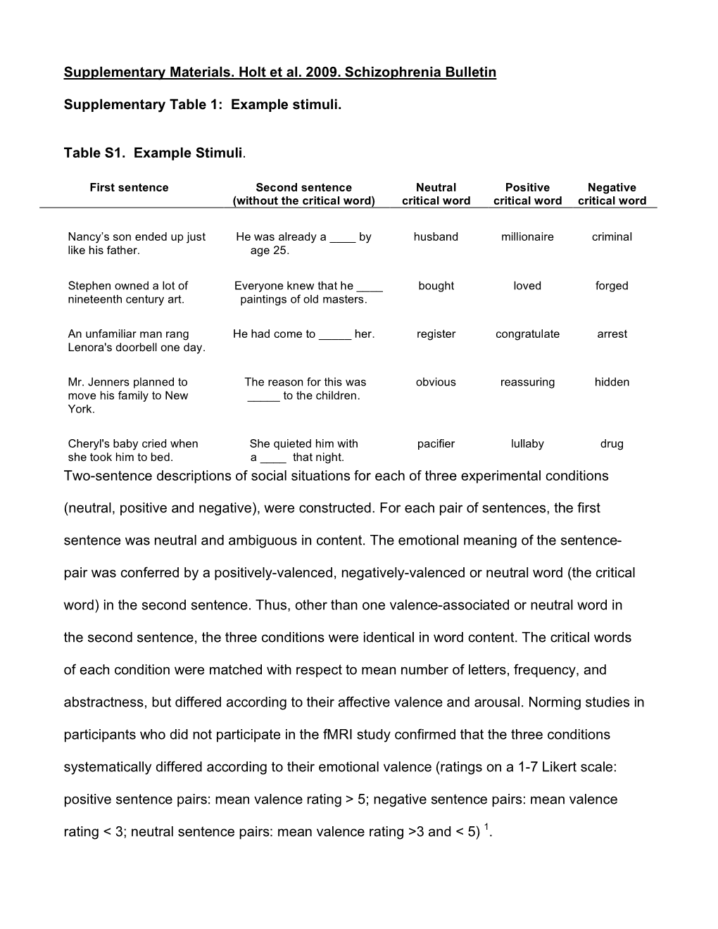 Supplementary Materials