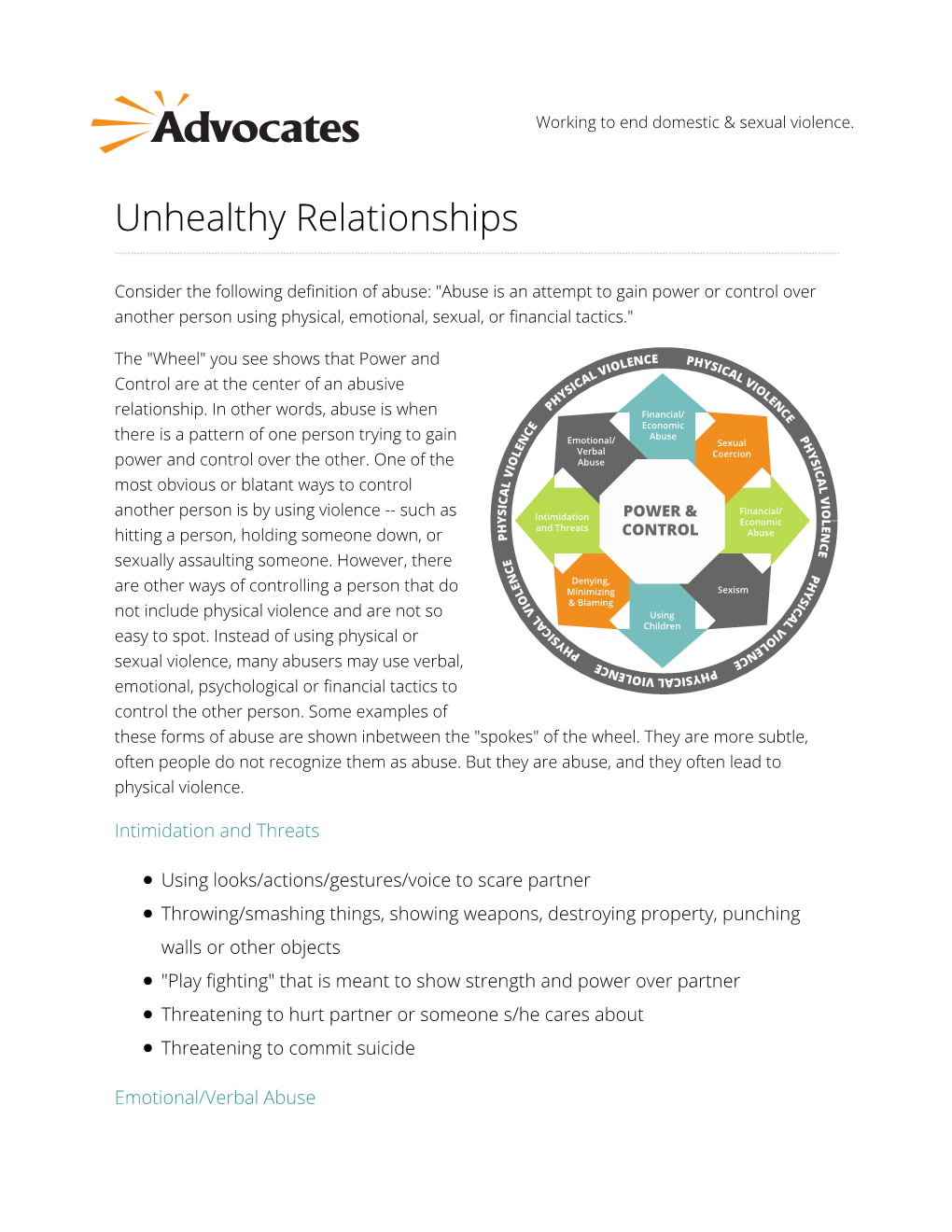 Unhealthy Relationships | Advocates of Ozaukee