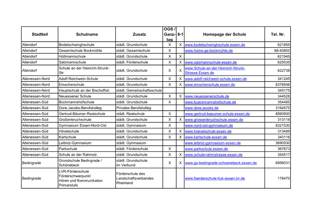 Stadtteil Schulname Zusatz OGS / Ganz- Tag 8-1 Homepage Der
