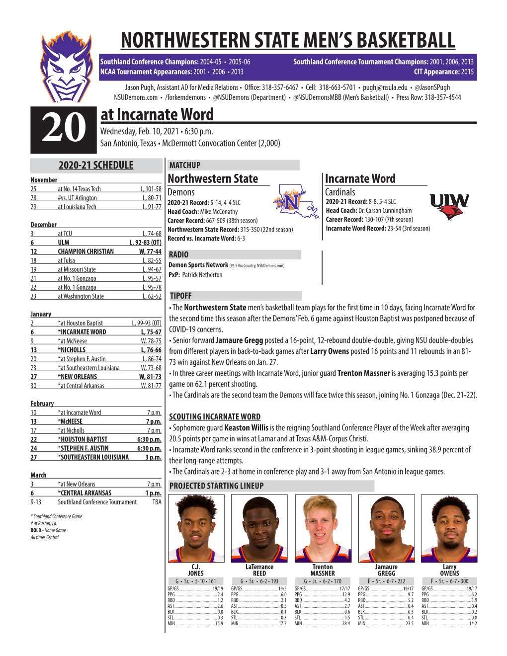 Northwestern State Men's Basketball