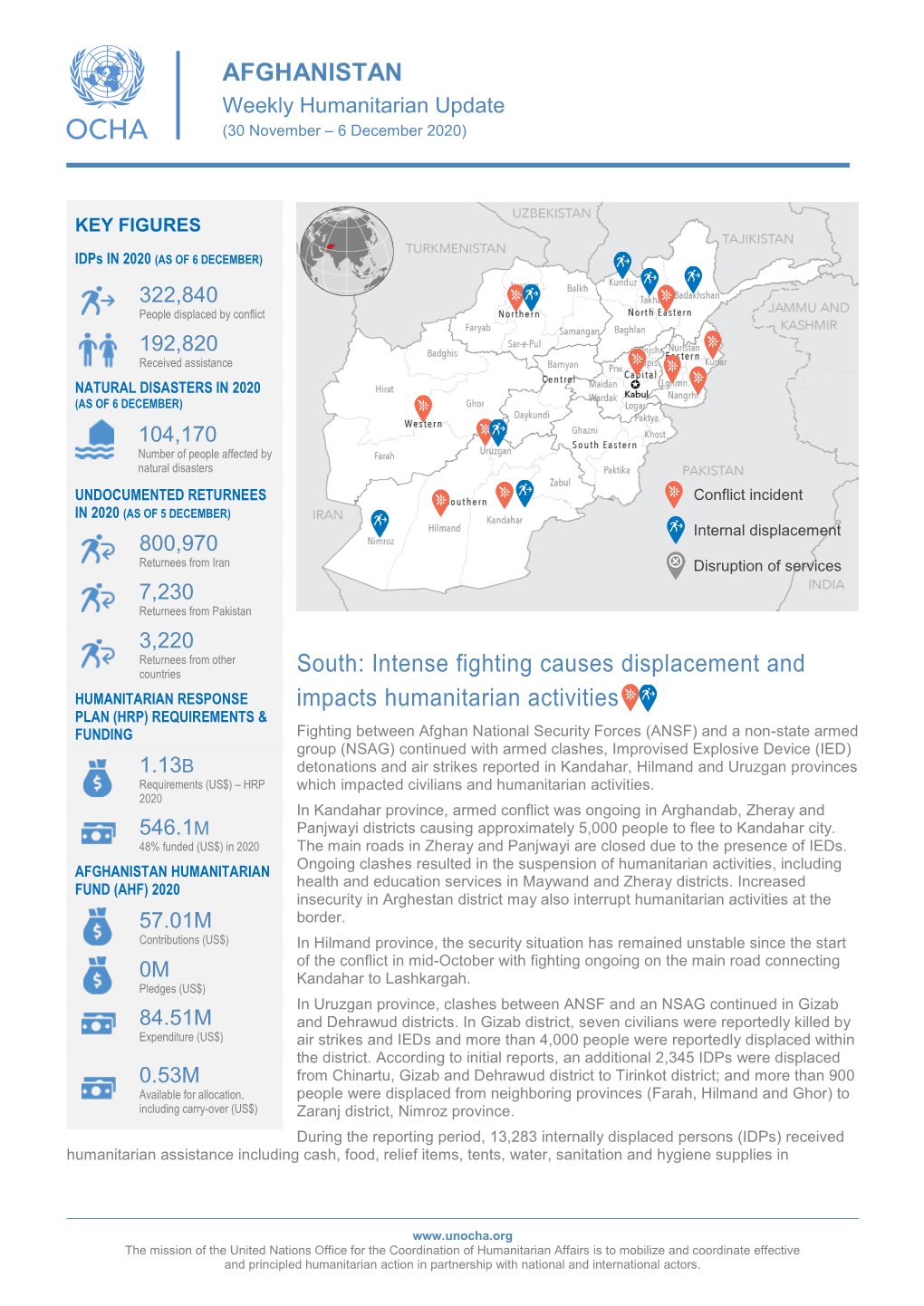 AFGHANISTAN Weekly Humanitarian Update (30 November – 6 December 2020)