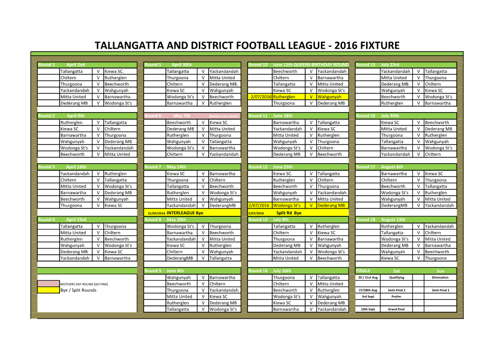 Tallangatta and District Football League - 2016 Fixture
