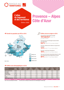 Atlas Provence-Alpes-Côte-D'azur Edition 2020 Découvrir