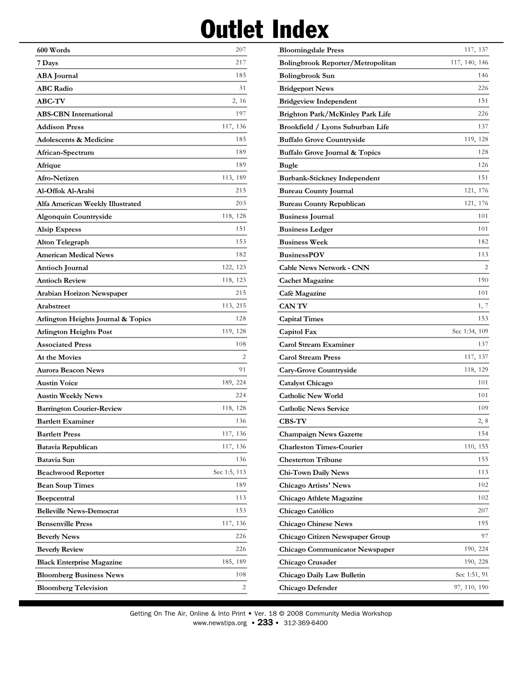 Outlet Index