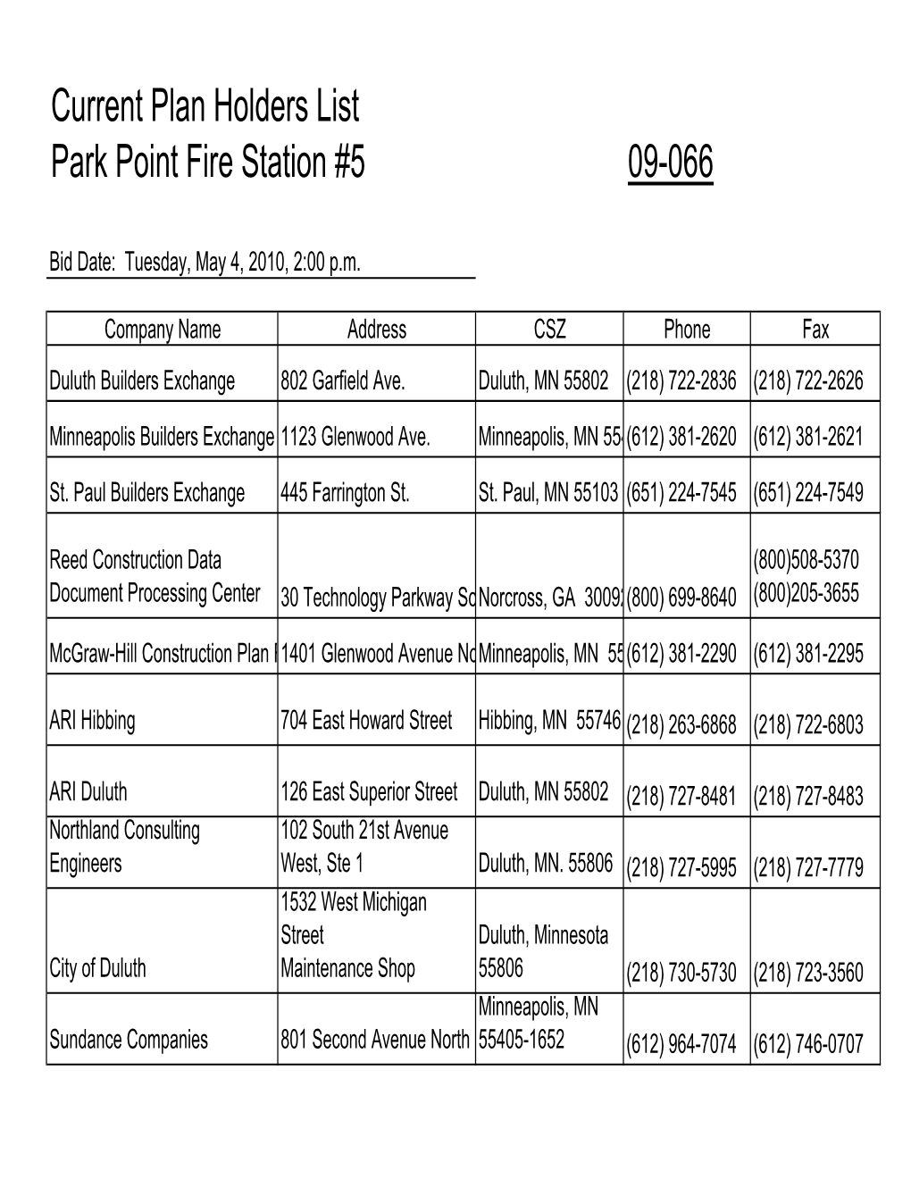 Current Plan Holders List Park Point Fire Station #5 09-066