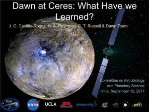 Dawn at Ceres: What Have We Learned? J