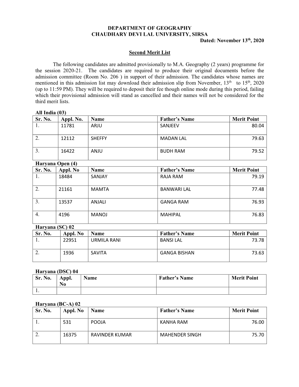 DEPARTMENT of GEOGRAPHY CHAUDHARY DEVI LAL UNIVERSITY, SIRSA Dated: November 13Th, 2020