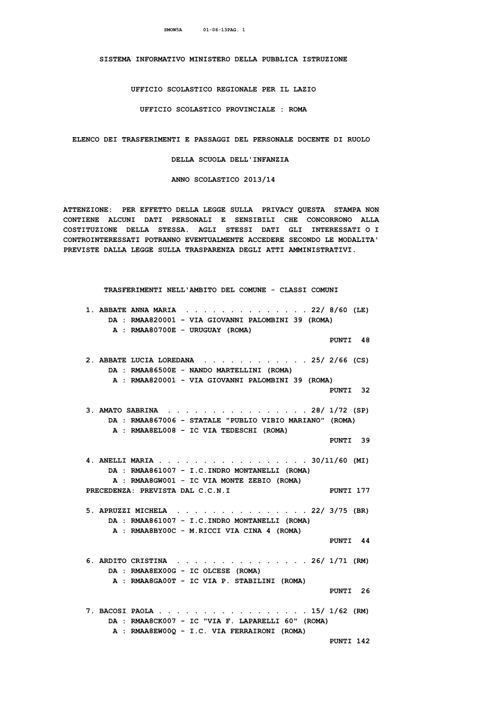 Sistema Informativo Ministero Della Pubblica Istruzione