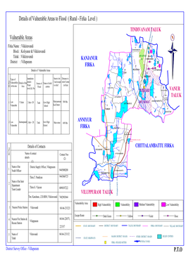 Details of Vulnerable Areas to Flood ( Rural - Firka Level ) TINDIVANAM TALUK Vulnerable Areas N Periyeri