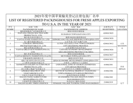 2021年度中国苹果输美登记注册包装厂名单list of Registered