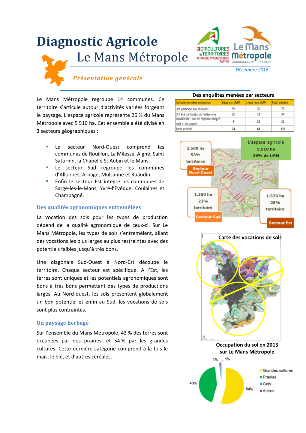 Diagnostic Agricole Le Mans Métropole