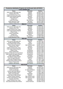 Produtores Habilitados Programa De Certificação Safra 2015/2016 Cultivar BR/IRGA 409 Nome Municipio Telefone AGS Insumos Agrícolas Ltda